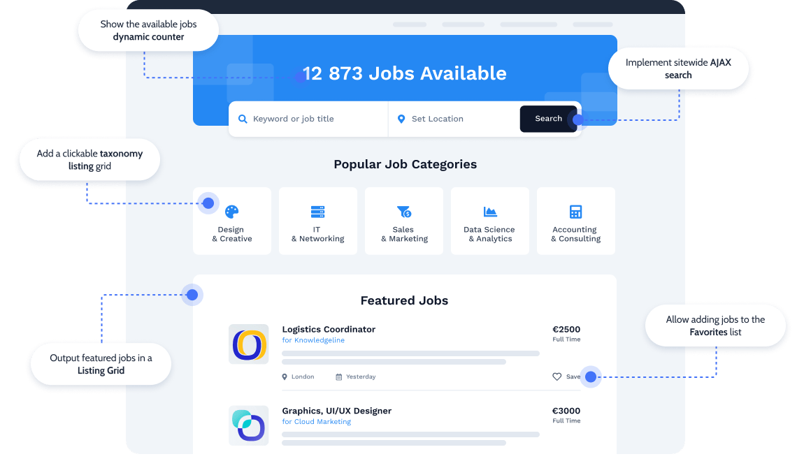 jobs