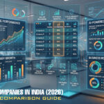 Top 10 SEO Companies in India (2026): Complete Comparison Guide