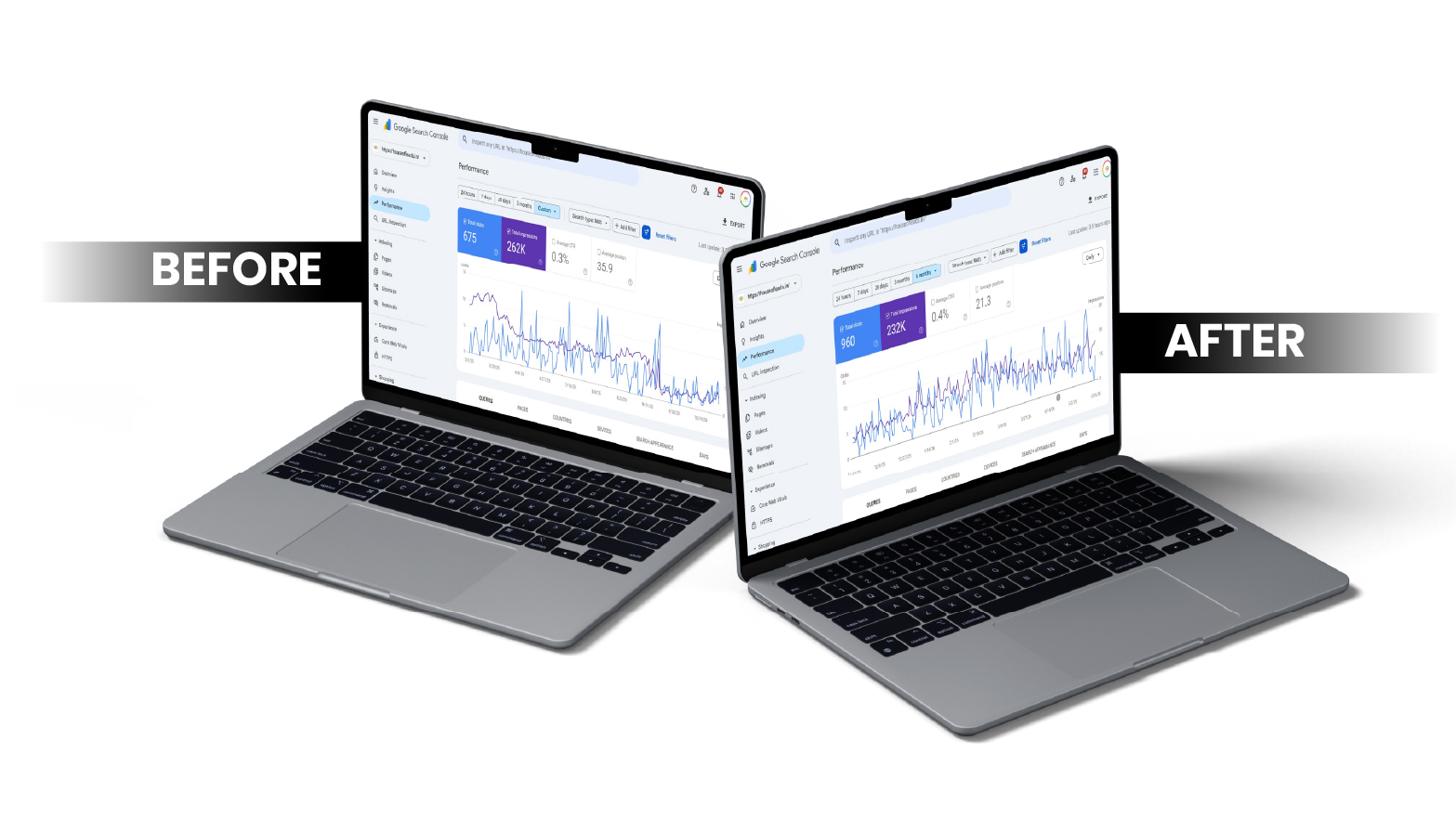 HOL (1) | seo services portfolio