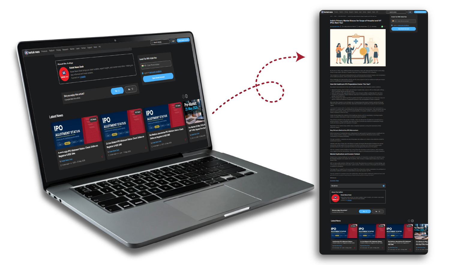 Kotak Securities | content marketing services portfolio