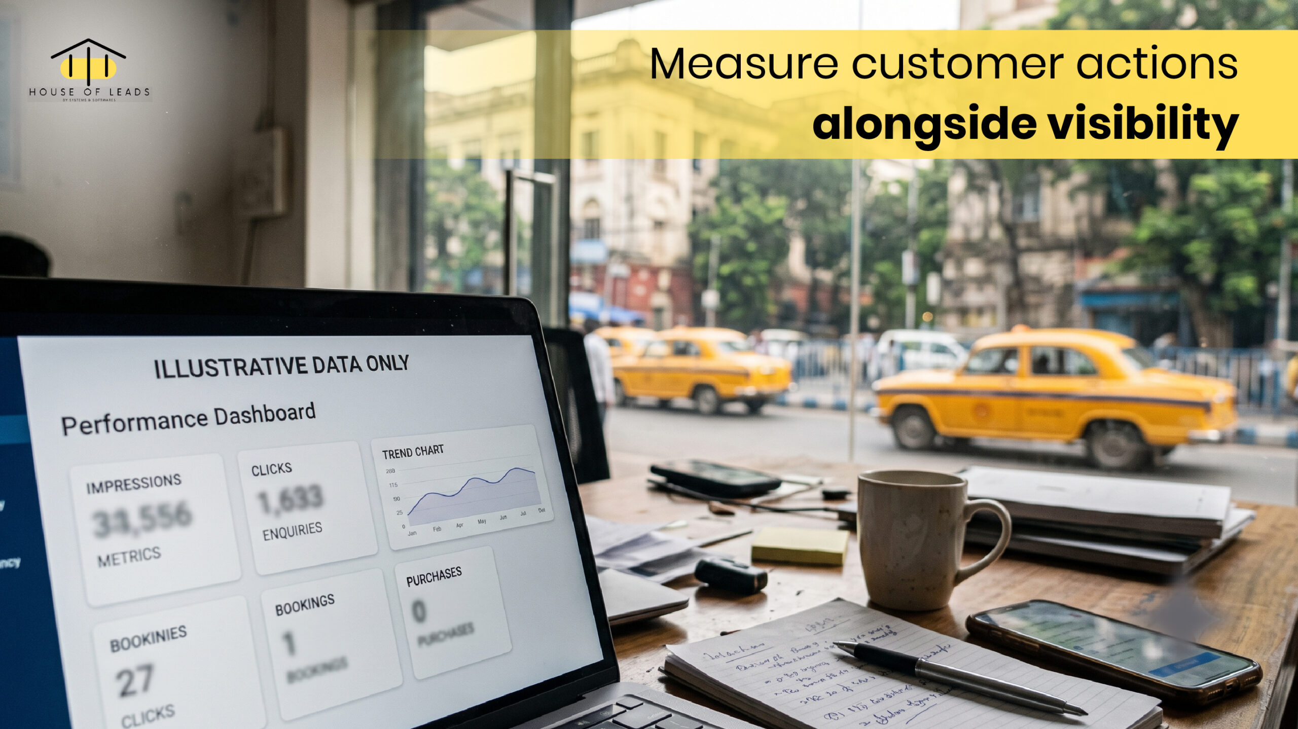 Measure customer action